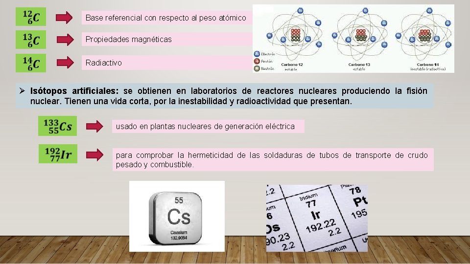 Base referencial con respecto al peso atómico Propiedades magnéticas Radiactivo Ø Isótopos artificiales: Base referencial con respecto al peso atómico Propiedades magnéticas Radiactivo Ø Isótopos artificiales: