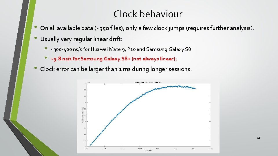 Clock behaviour • • On all available data (~350 files), only a few clock