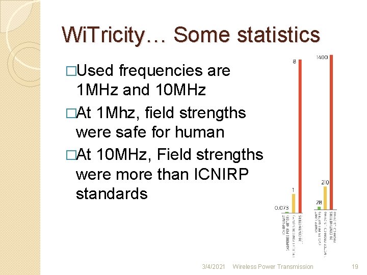 Wi. Tricity… Some statistics �Used frequencies are 1 MHz and 10 MHz �At 1