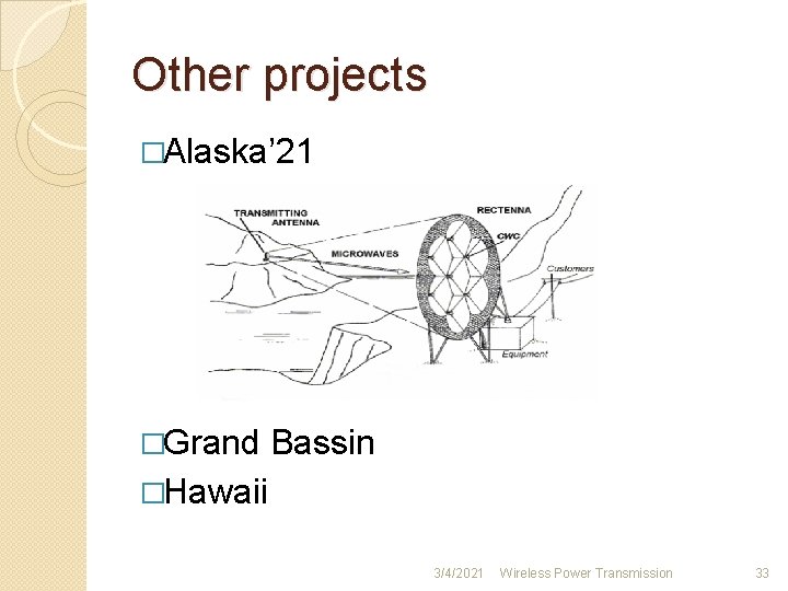Other projects �Alaska’ 21 �Grand Bassin �Hawaii 3/4/2021 Wireless Power Transmission 33 