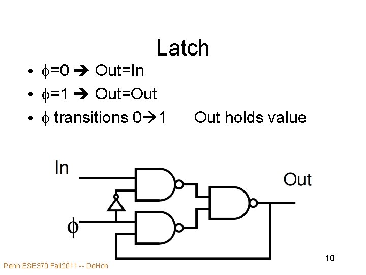 Latch • f=0 Out=In • f=1 Out=Out • f transitions 0 1 Penn ESE Latch • f=0 Out=In • f=1 Out=Out • f transitions 0 1 Penn ESE