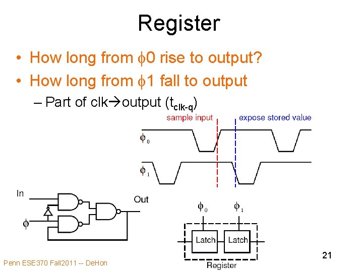 Register • How long from f 0 rise to output? • How long from Register • How long from f 0 rise to output? • How long from