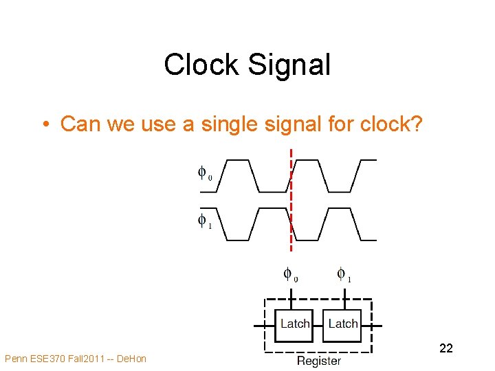 Clock Signal • Can we use a single signal for clock? Penn ESE 370 Clock Signal • Can we use a single signal for clock? Penn ESE 370