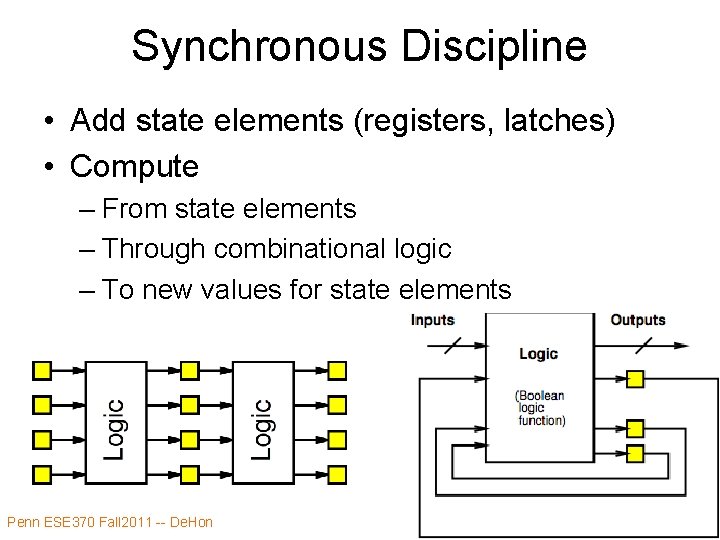 Synchronous Discipline • Add state elements (registers, latches) • Compute – From state elements Synchronous Discipline • Add state elements (registers, latches) • Compute – From state elements