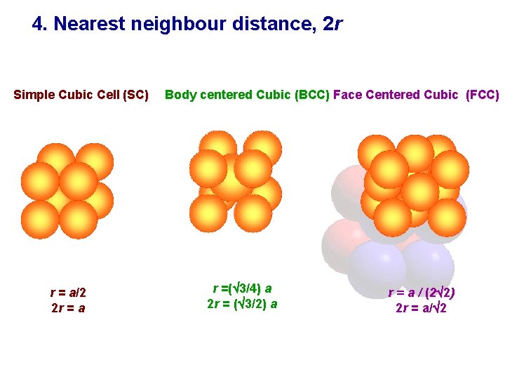 4. Nearest neighbour distance, 2 r Simple Cubic Cell (SC) r = a/2 2