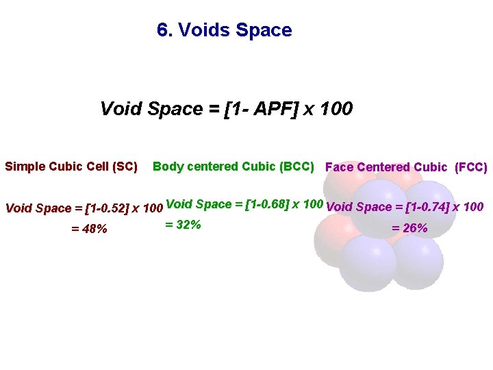 6. Voids Space Void Space = [1 - APF] x 100 Simple Cubic Cell