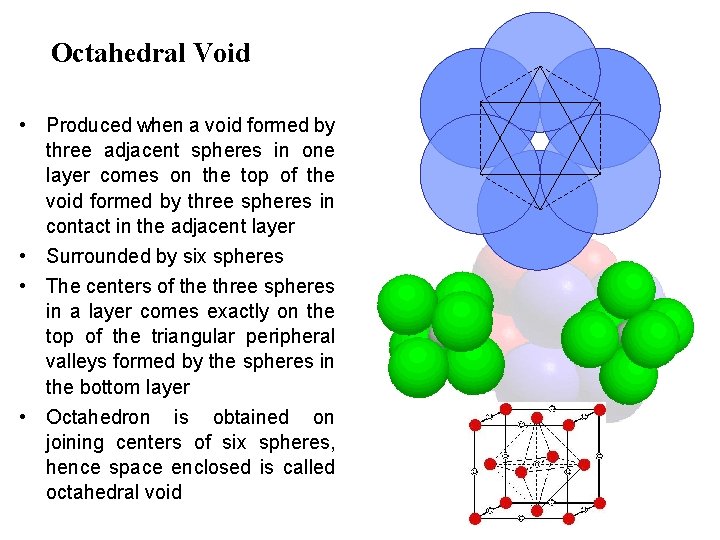 Octahedral Void • Produced when a void formed by three adjacent spheres in one