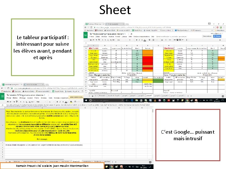 Sheet Le tableur participatif : intéressant pour suivre les élèves avant, pendant et après