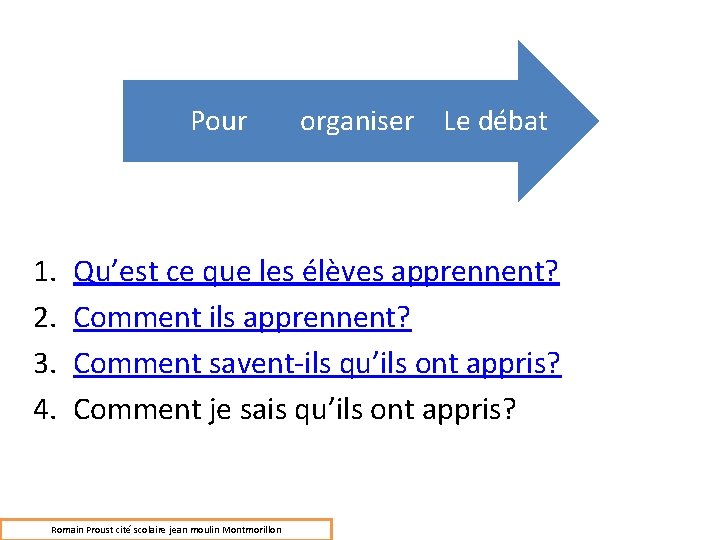 Pour 1. 2. 3. 4. organiser Le débat Qu’est ce que les élèves apprennent?