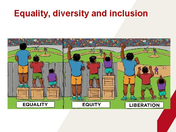 Equality, diversity and inclusion 