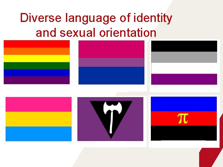 Diverse language of identity and sexual orientation 