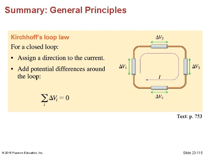 Summary: General Principles Text: p. 753 © 2015 Pearson Education, Inc. Slide 23 -115