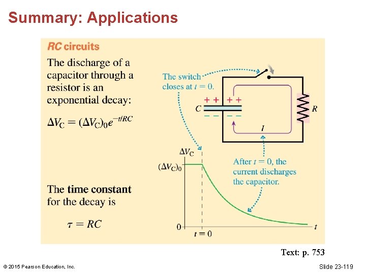 Summary: Applications Text: p. 753 © 2015 Pearson Education, Inc. Slide 23 -119 