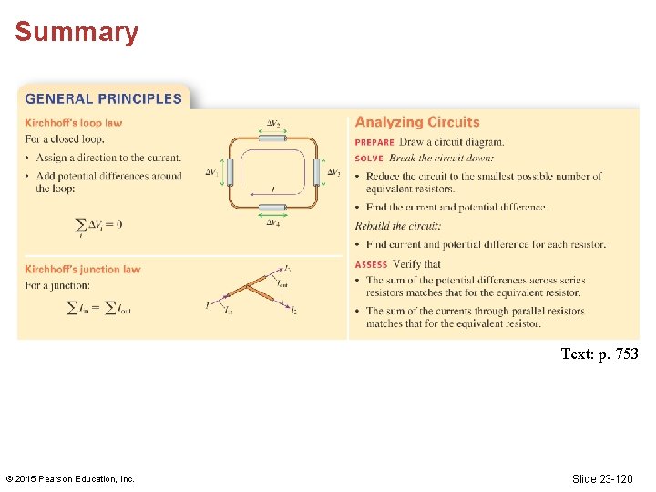 Summary Text: p. 753 © 2015 Pearson Education, Inc. Slide 23 -120 