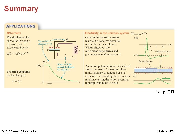 Summary Text: p. 753 © 2015 Pearson Education, Inc. Slide 23 -122 