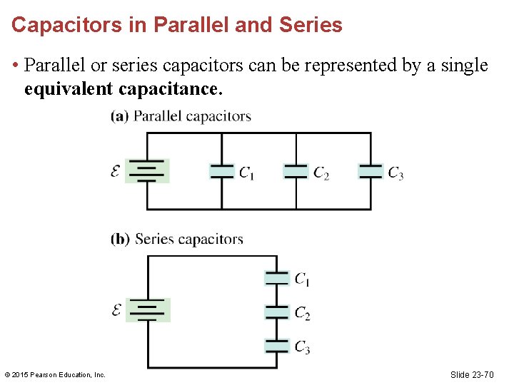 Capacitors in Parallel and Series • Parallel or series capacitors can be represented by