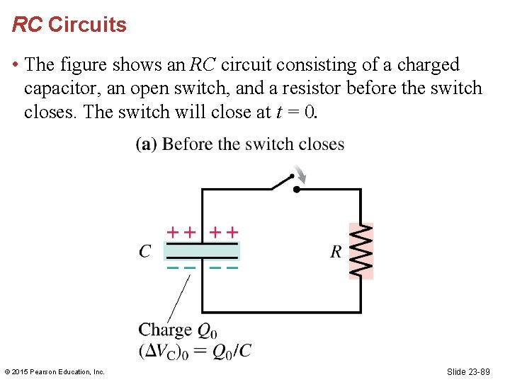 RC Circuits • The figure shows an RC circuit consisting of a charged capacitor,