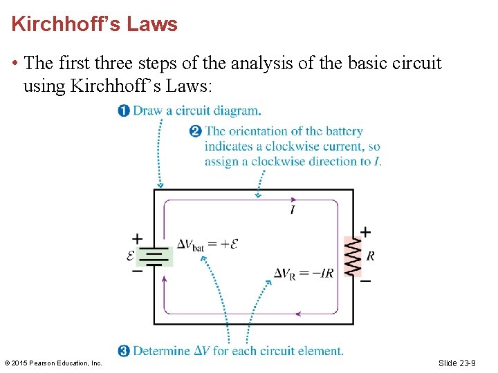 Kirchhoff’s Laws • The first three steps of the analysis of the basic circuit