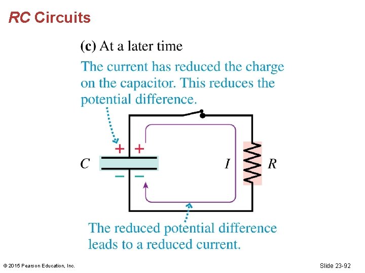 RC Circuits © 2015 Pearson Education, Inc. Slide 23 -92 