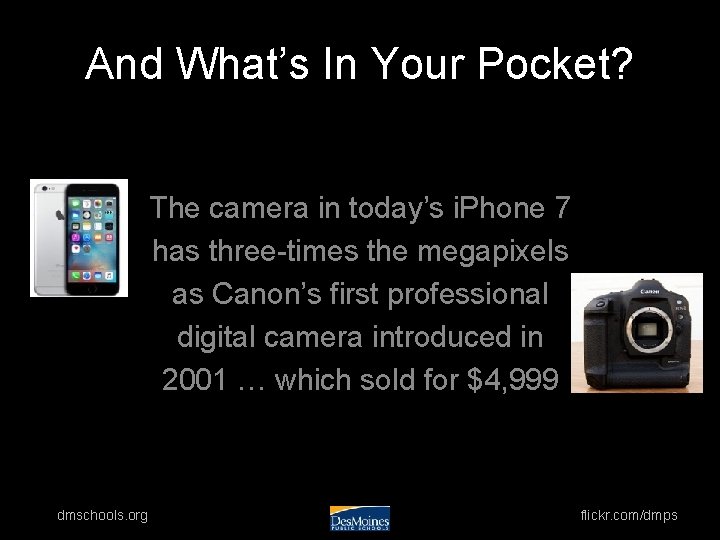 And What’s In Your Pocket? The camera in today’s i. Phone 7 has three-times