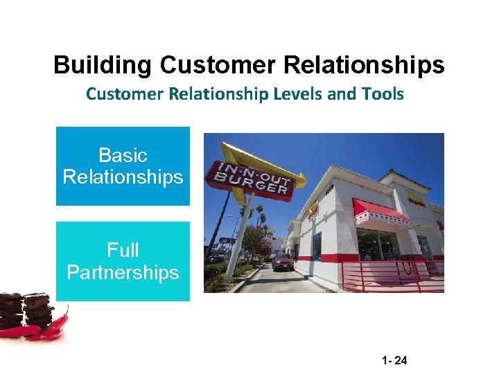 Building Customer Relationships Customer Relationship Levels and Tools Basic Relationships Full Partnerships Copyright ©