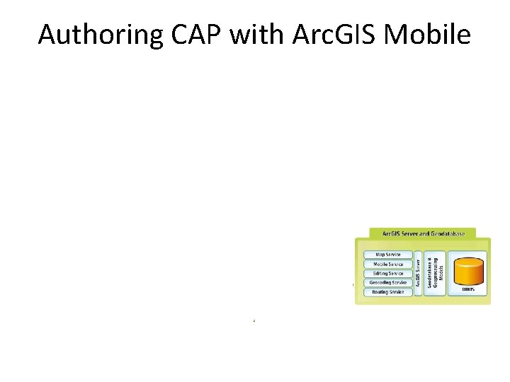Authoring CAP with Arc. GIS Mobile 