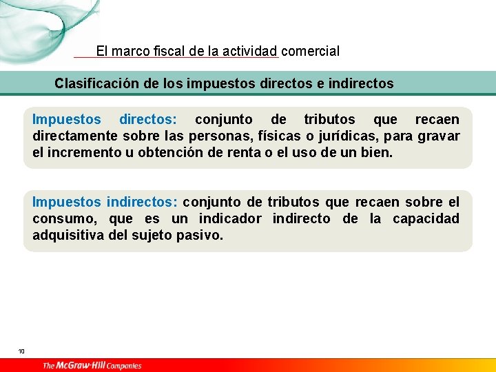 El marco fiscal de la actividad comercial Clasificación de los impuestos directos e indirectos