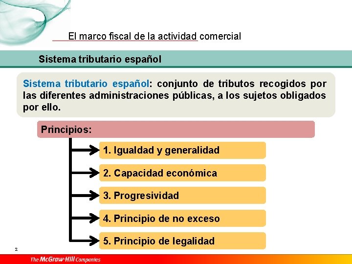 El marco fiscal de la actividad comercial Sistema tributario español: conjunto de tributos recogidos
