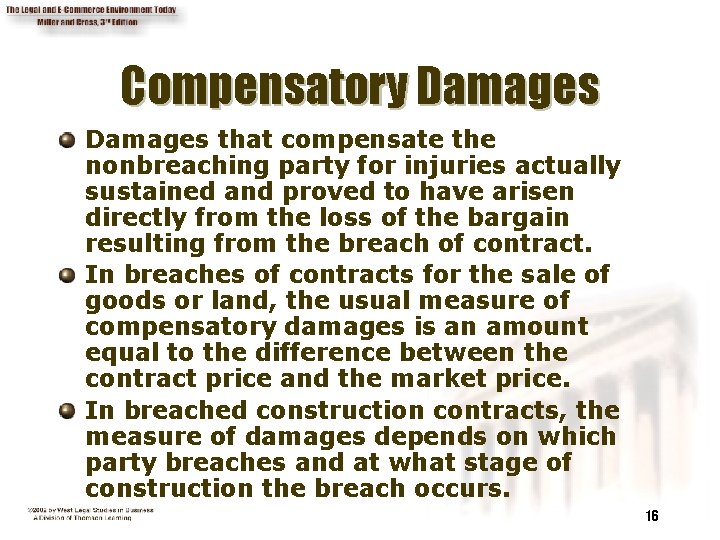 Compensatory Damages that compensate the nonbreaching party for injuries actually sustained and proved to