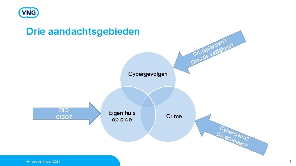 Drie aandachtsgebieden n? ? e n n d pla lighei s Cri tie vei