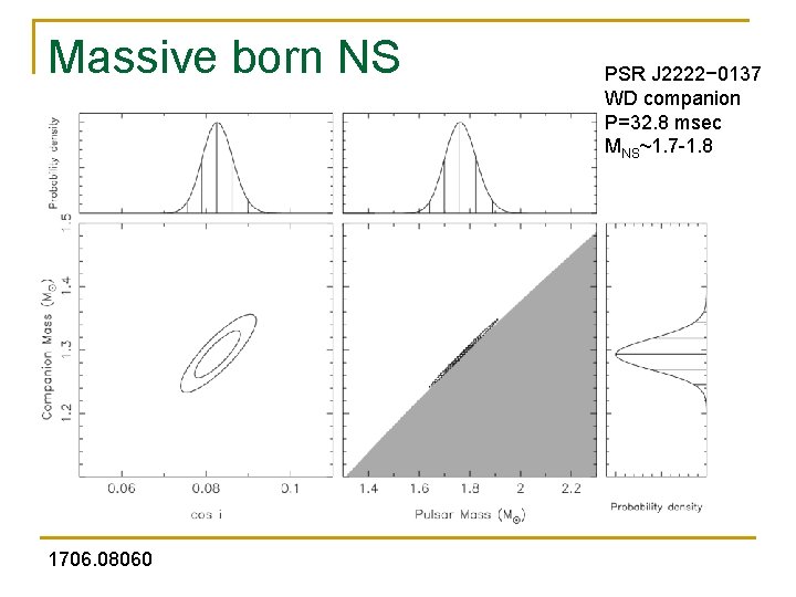 Massive born NS 1706. 08060 PSR J 2222− 0137 WD companion P=32. 8 msec