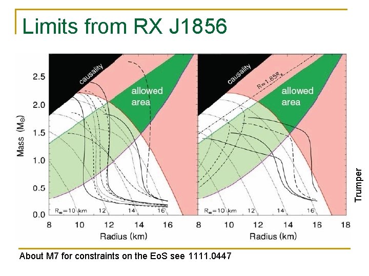 Trumper Limits from RX J 1856 About M 7 for constraints on the Eo.