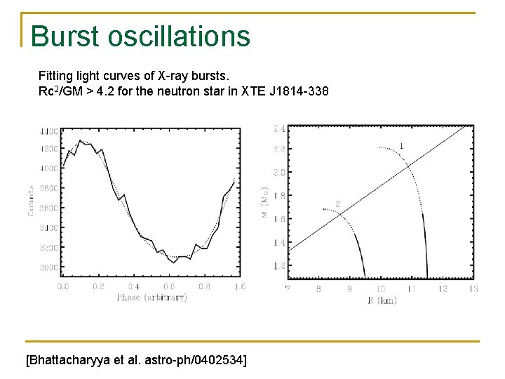 Burst oscillations Fitting light curves of X-ray bursts. Rc 2/GM > 4. 2 for