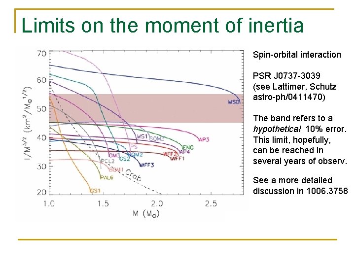 Limits on the moment of inertia Spin-orbital interaction PSR J 0737 -3039 (see Lattimer,