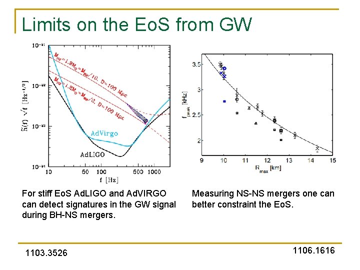 Limits on the Eo. S from GW observations For stiff Eo. S Ad. LIGO