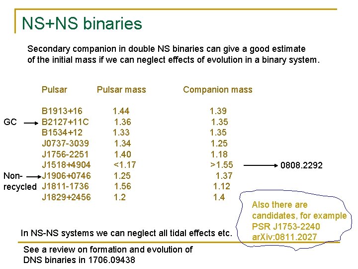 NS+NS binaries Secondary companion in double NS binaries can give a good estimate of