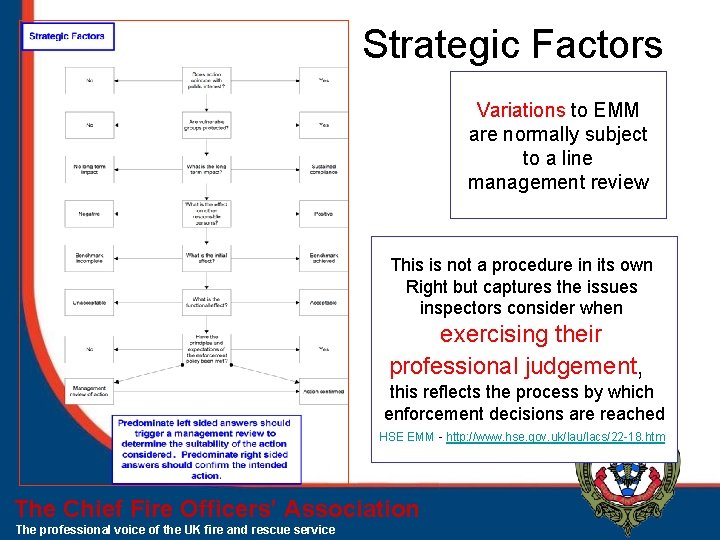 Strategic Factors Variations to EMM are normally subject to a line management review This