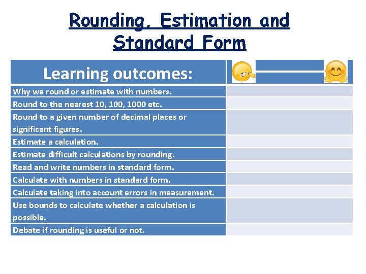 Rounding, Estimation and Standard Form Learning outcomes: Why we round or estimate with numbers.