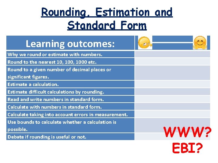 Rounding, Estimation and Standard Form Learning outcomes: Why we round or estimate with numbers.