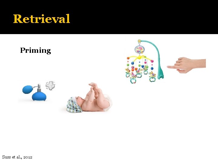 Retrieval Priming Suss et al. , 2012 