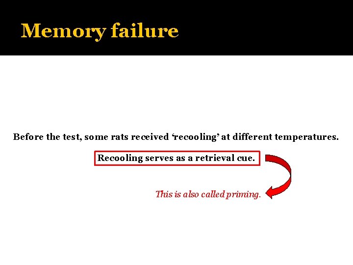Memory failure Before the test, some rats received ‘recooling’ at different temperatures. Recooling serves