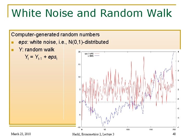 White Noise and Random Walk Computer-generated random numbers n eps: white noise, i. e.