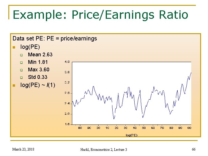 Example: Price/Earnings Ratio Data set PE: PE = price/earnings n log(PE) q q n