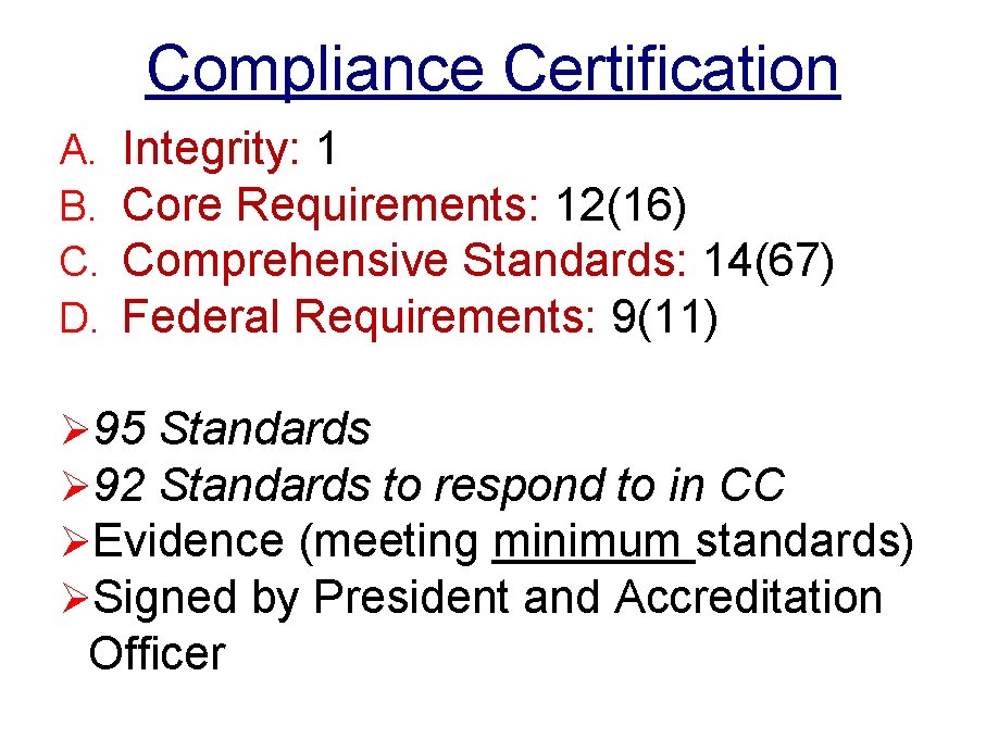 Compliance Certification A. B. C. D. Integrity: 1 Core Requirements: 12(16) Comprehensive Standards: 14(67) Compliance Certification A. B. C. D. Integrity: 1 Core Requirements: 12(16) Comprehensive Standards: 14(67)