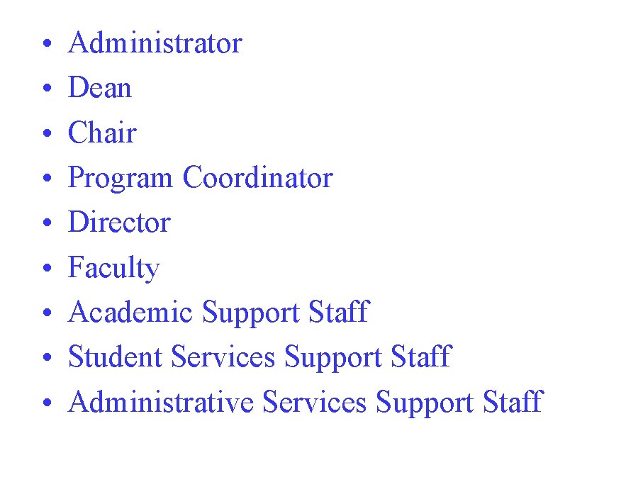 • • • Administrator Dean Chair Program Coordinator Director Faculty Academic Support Staff • • • Administrator Dean Chair Program Coordinator Director Faculty Academic Support Staff