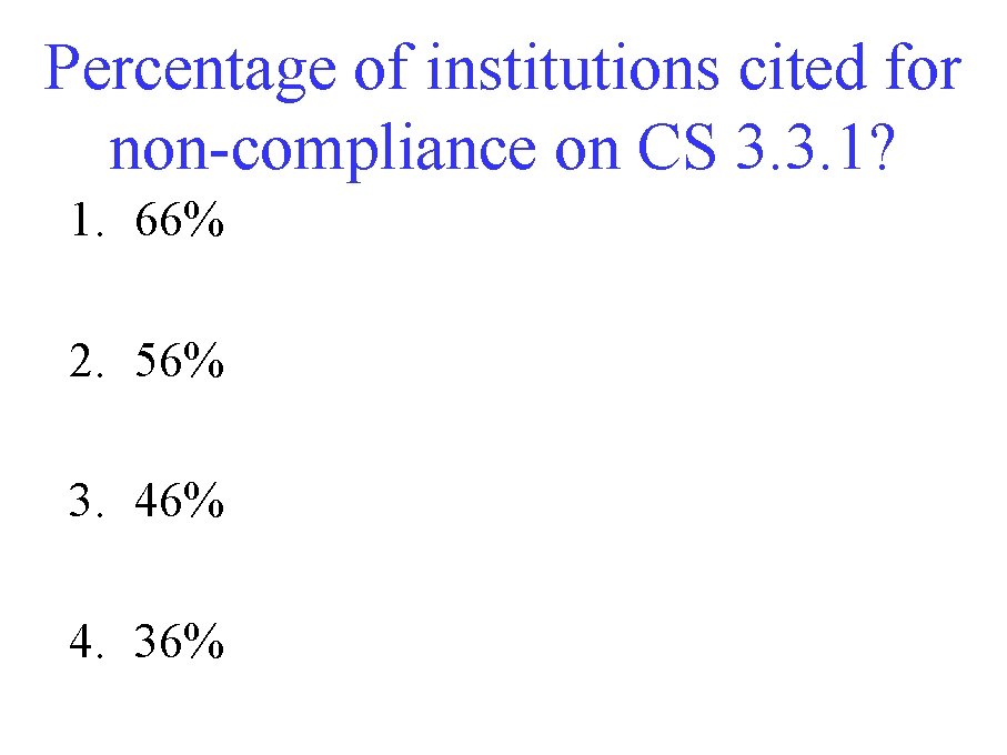 Percentage of institutions cited for non-compliance on CS 3. 3. 1? 1. 66% 2.
