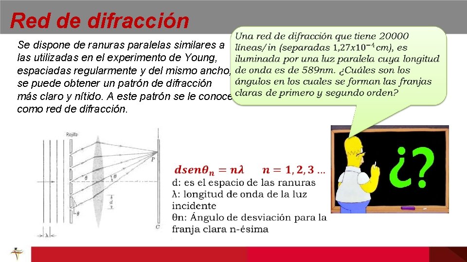 Red de difracción Se dispone de ranuras paralelas similares a las utilizadas en el Red de difracción Se dispone de ranuras paralelas similares a las utilizadas en el