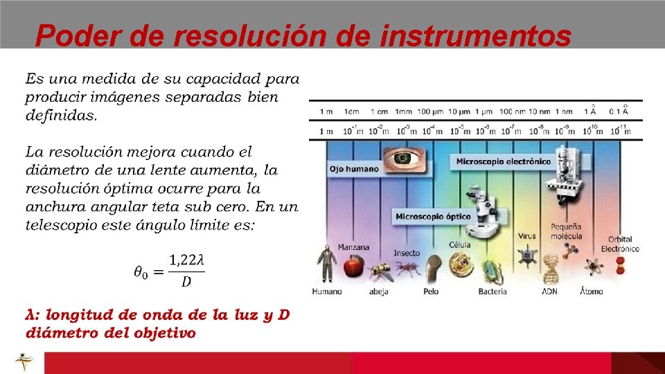 Poder de resolución de instrumentos Poder de resolución de instrumentos
