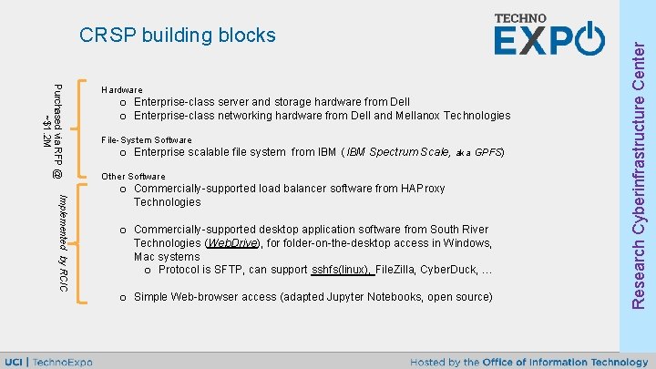 Purchased via RFP @ ~$1. 2 M Hardware o Enterprise-class server and storage hardware