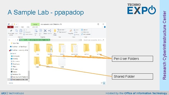 Per-User Folders Shared Folder Research Cyberinfrastructure Center A Sample Lab - ppapadop 